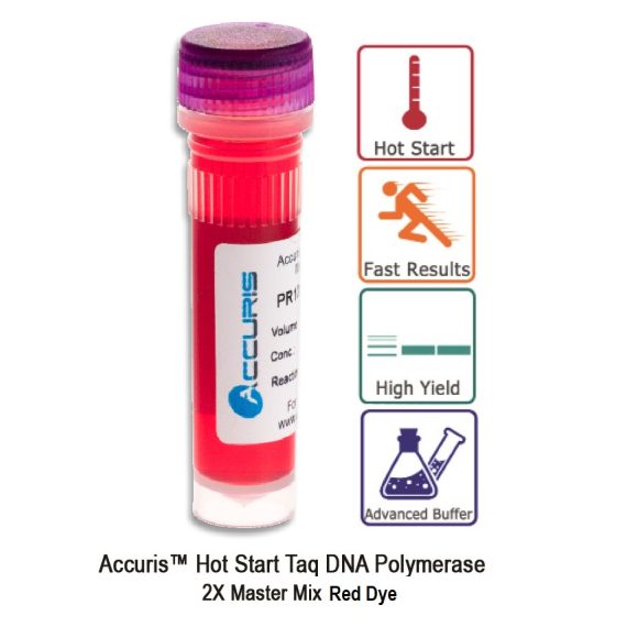 PR1001-HSR-Accuris-HotStart-Mastermix-Red-Dye-with-icons-1