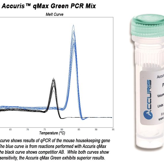 PR2000-Accuris-qMax-Green-tube-and-melt-curve