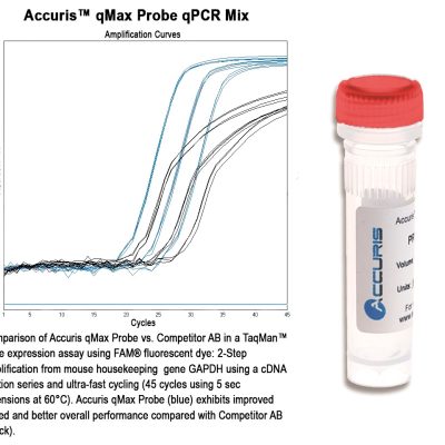 PR2001-Accuris-qMax-Probe-tube-and-trace